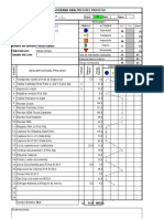 Analítico Del Proceso