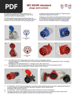3 Phase Plug and Socket Identification | PDF | Ac Power Plugs And ...