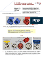 IEC Industrial Standard