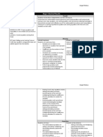 Ubd Template-2 - Mat