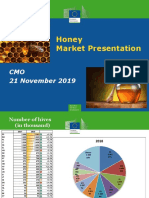 Honey Market Presentation Highlights EU and Country Level Trends