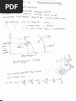 Fluid Mechanics - Krish Rajpal