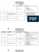 PLAN DE LAPSO III Momento Biología