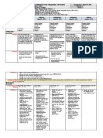 Kindergarten-DLL-Q4-Week1 Asf