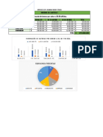 Informe de Cartera para La Facturación de Servicios de Salud