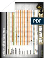 SOF Warrior - Sniper Rifle