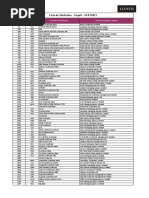 Arkansas Insurance Carrier Report | PDF | Public Services | Insurance