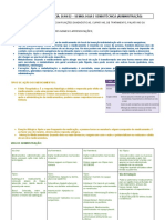 Administração de Medicamentos para Enfermagem