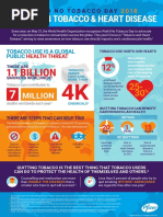 The Economics of Tobacco Control | PDF | Tobacco Smoking | Addiction