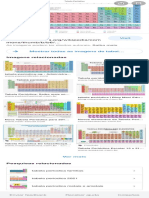 Tabela Periotica - Pesquisa Google