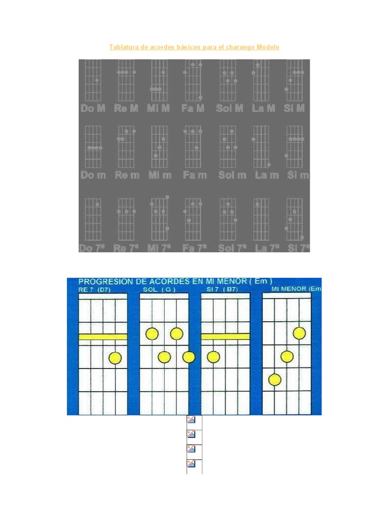 Cartilla De Acordes Para Charango Hqzxuf