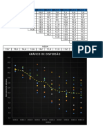 GRÁFICO DE DISPERSÃO - ASSIS