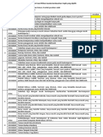 Form Soal SBD