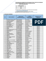 1.3. Hasil Seleksi Administrasi Program PAMSIMAS TA 2022