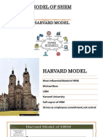Model of SHRM (Harvard Model)