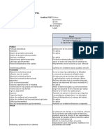 Matriz Pestel (1) (1) 1