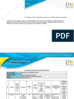 Anexo - Matriz de Identificación de Peligros MIP - Joanvelasco