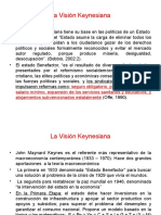 6.1keynes - MACROECONOMIA.