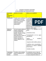 Completa El Siguiente Organizador Identificando Las Actividades Que Contaminan El Aire