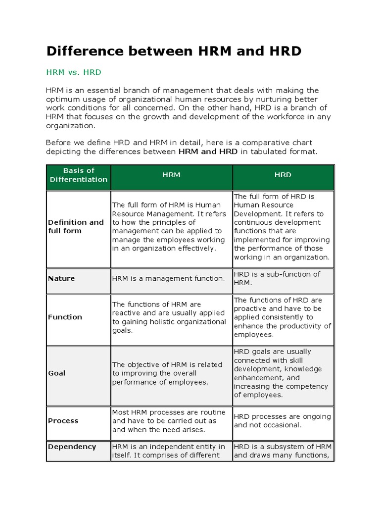 Difference between hrm and hrd pdf human resource management