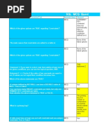 SQL MCQ Question and Answers - Ii: Questiontext Questiontype Choice1