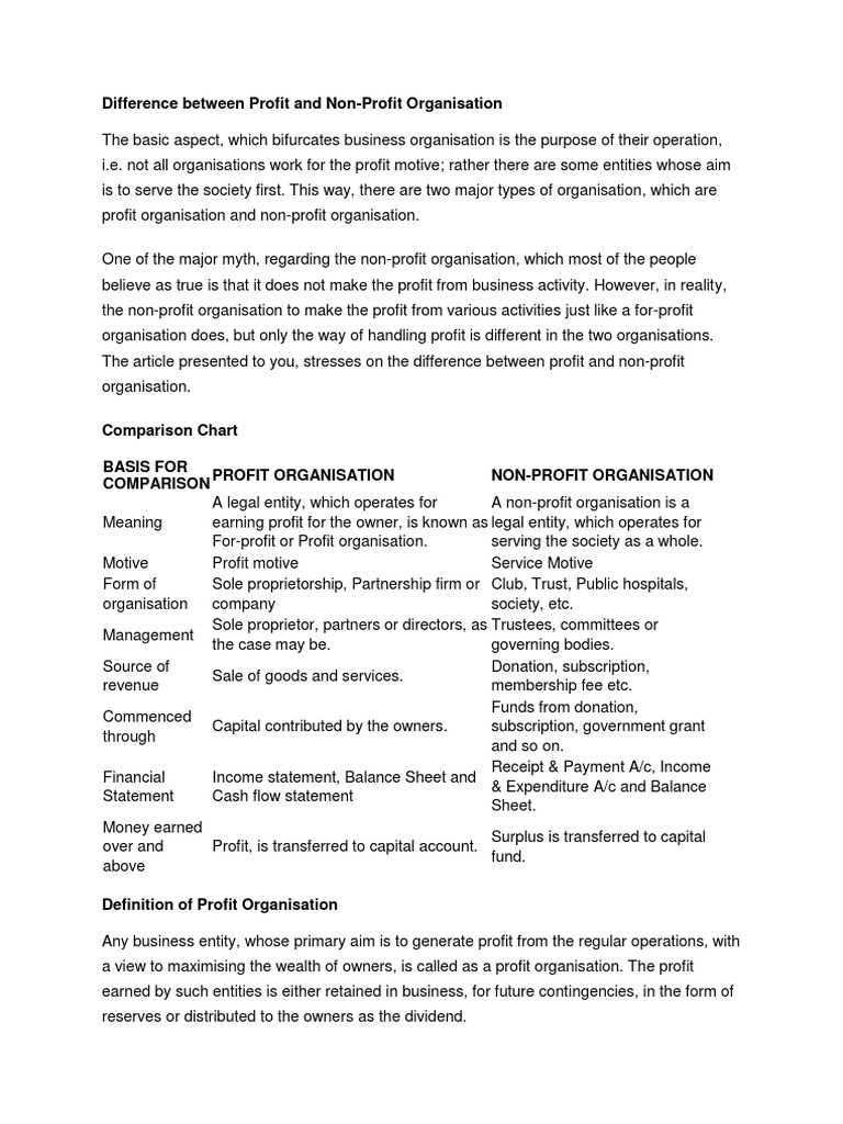 Difference Between Profit and Non | PDF | Nonprofit Organization | Sole ...