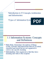 Introduction To IT Concepts, Architecture and Infrastructure - Types of Information System