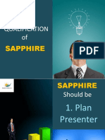 Qualification Of: Sapphire