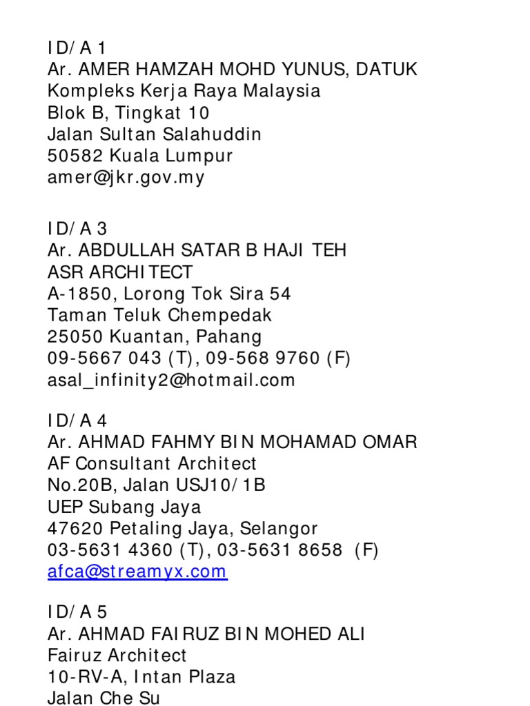 Registered Interior Designers Malaysia 2010 Pdf