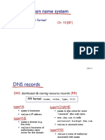 DNS: Domain Name System: DNS Message Format Reverse DNS