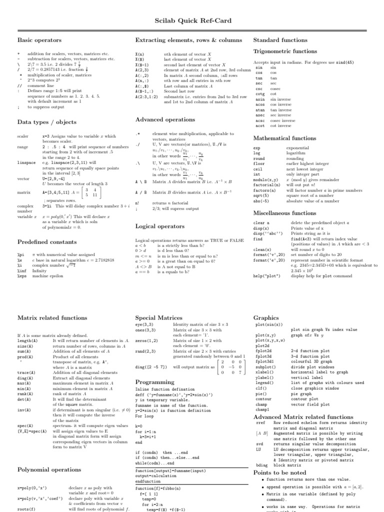 Scilab Quick Ref Sheet | PDF | Matrix (Mathematics) | Trigonometric ...