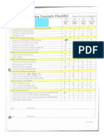 o-beginning reading concepts checklist