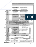 06) Cronología Básica de La Evolución Política de La Antigua Roma