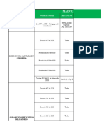 Marco Legal Covid-19 - SST