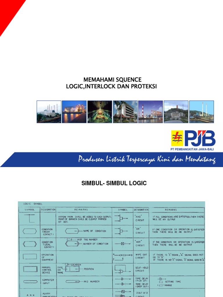 Simbol Gerbang Logika PLTU | PDF