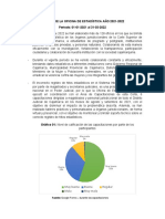 Logros de La Oficina de Estadistica 2021-2022-Abril