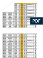 Risk 30 Allocation Roorkee