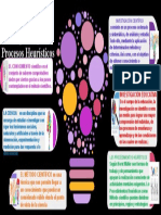 INFOGRAFIA Metodología de La Investigación FRAMMENLYS MARTINEZ