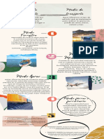 Infografia Medios y Modos