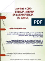 La influencia de la actitud interna en la experiencia de marca