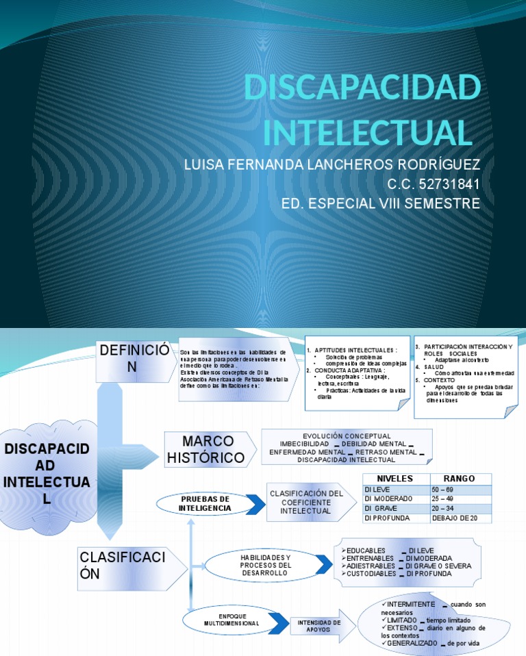 Características y clasificación de la discapacidad intelectual | PDF ...