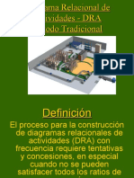 IP Clase 11 - Diagrama Relacional de Actividades (DRA) - Metodo Tradicional