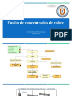 PPT6 Fusion de Concentrados de Cobre