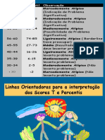 TABELA-DE-INTERPRETACAO-CONNERS-pdf