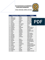 LISTA OFICIAL CURSO WELL CONTROL & RIG PASS