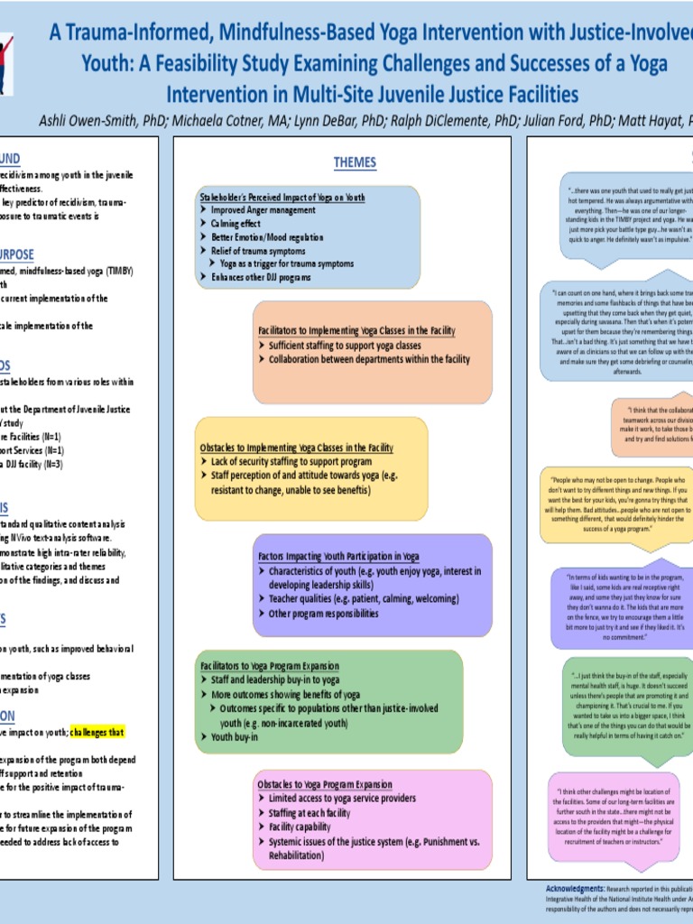 2020 ISTSS Poster Presentation PDF Psychological Trauma Psychology