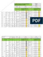 Matriz de identificación de peligros y evaluación de riesgos en construcción multifamiliar