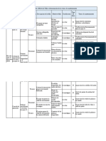 AMEF y Asignacion de Tareas Mesa de Rx