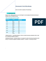 Measurement and Scales Used in Physiotherapy