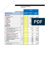 EJ2 Informe de Productividad - Formato